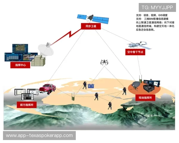 卫星与地面网络混合组网 扩展偏远地区覆盖能力 卫星与地面网络混合组网 扩展偏远地区覆盖能力