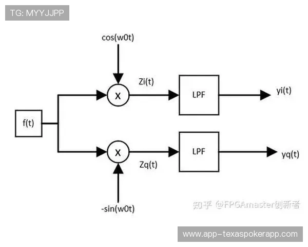 分众化信号分发逻辑在现阶段确立 实现了同一场比赛的不同版本解说 分众化信号分发逻辑在现阶段确立 实现了同一场比赛的不同版本解说
